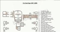 Декоративные накладки салона Kia Sportage 2001-2005 полный набор