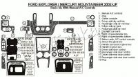 Декоративные накладки салона Mercury Mountaineer 2002-н.в. базовый набор, с ручной A/C Controls, 19 элементов.