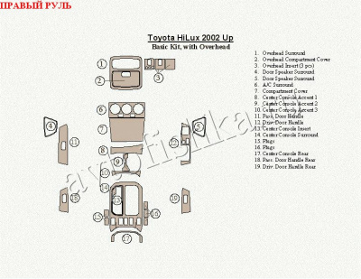 Toyota Hilux (02-) декоративные накладки под дерево или карбон (отделка салона), базовый набор, c Overhead , правый руль