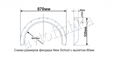 Универсальные расширители арок (фендеры) крыльев JDM 80мм вылет