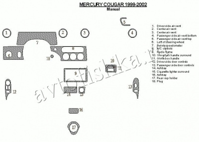 Декоративные накладки салона Mercury Cougar 1999-2002 ручной, 19 элементов.