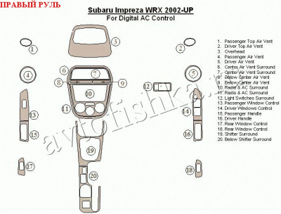 Subaru Impreza WRX (02-) декоративные накладки под дерево или карбон (отделка салона), для автоматичеcкий климат контроль , правый руль