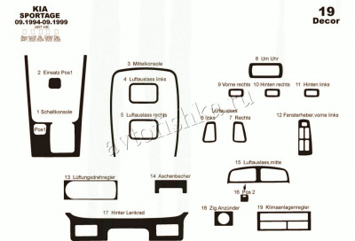Kia Sportage 1994-1998 декоративные накладки (отделка салона) под дерево, карбон, алюминий