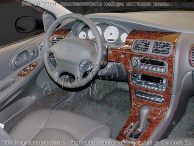 Декоративные накладки салона Dodge Intrepid 1999-2004 Автоматическая коробка передач без Autostick, Без Traction Control